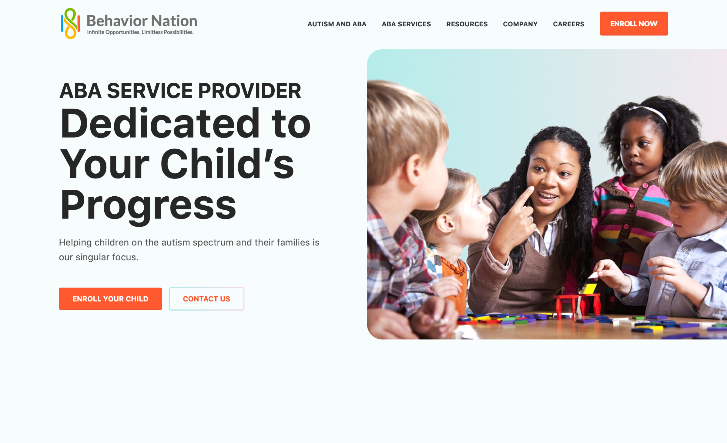 Behavior Nation Banner